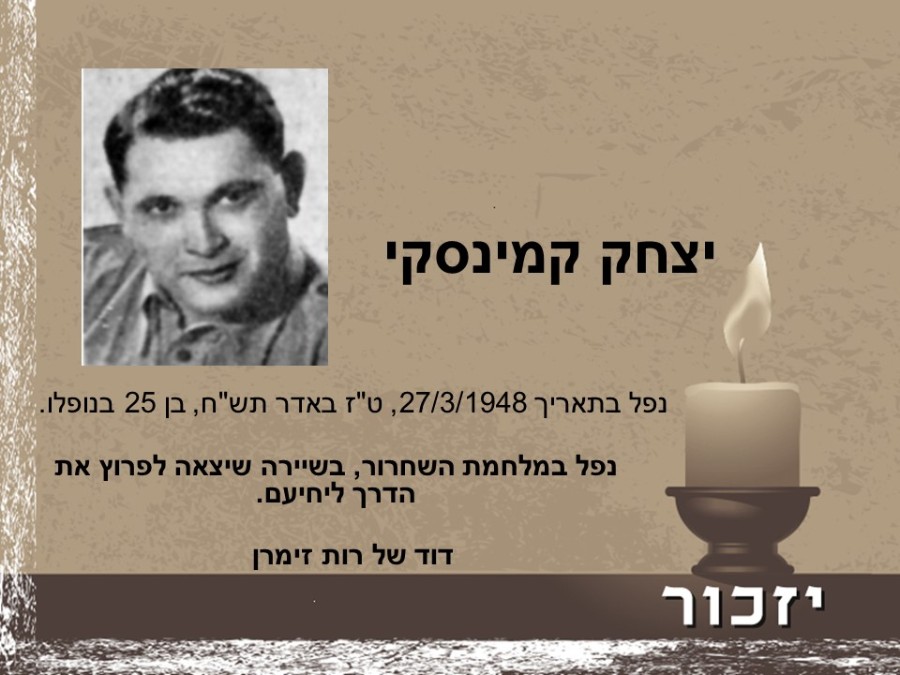 יום הזיכרון לחללי מערכות ישראל ולנפגעי פעולות האיבה רשימת הנופלים