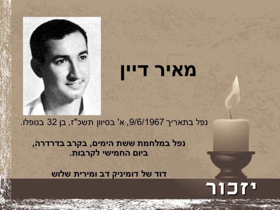 יום הזיכרון לחללי מערכות ישראל ולנפגעי פעולות האיבה רשימת הנופלים