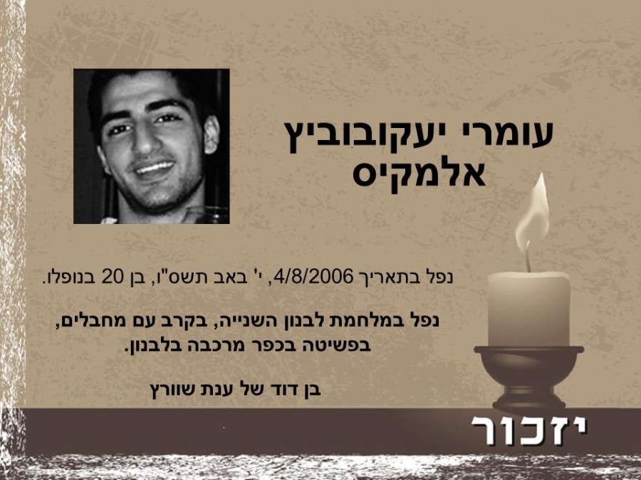 יום הזיכרון לחללי מערכות ישראל ולנפגעי פעולות האיבה רשימת הנופלים