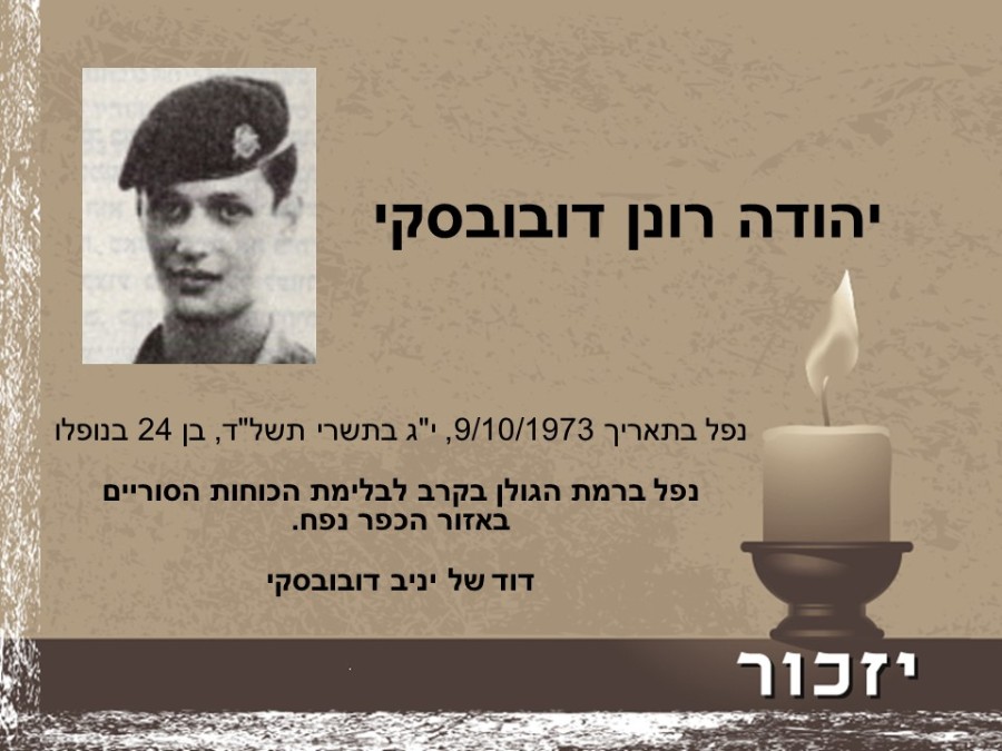 יום הזיכרון לחללי מערכות ישראל ולנפגעי פעולות האיבה רשימת הנופלים