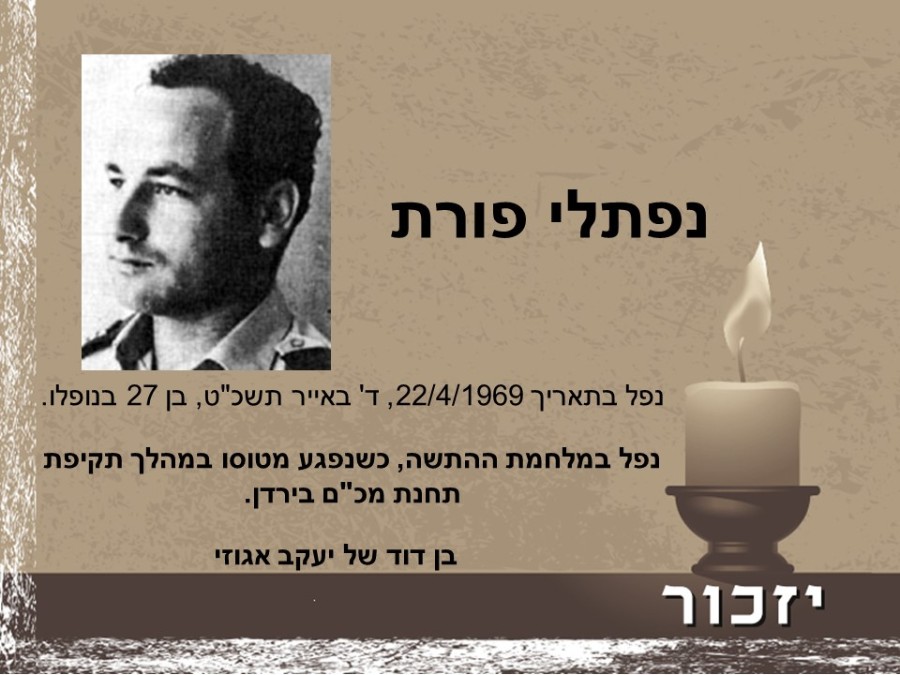 יום הזיכרון לחללי מערכות ישראל ולנפגעי פעולות האיבה רשימת הנופלים