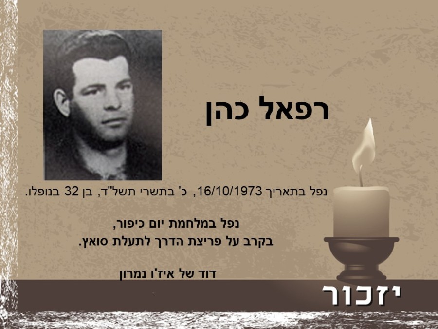 יום הזיכרון לחללי מערכות ישראל ולנפגעי פעולות האיבה רשימת הנופלים