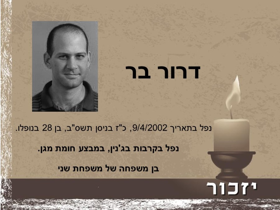 יום הזיכרון לחללי מערכות ישראל ולנפגעי פעולות האיבה רשימת הנופלים