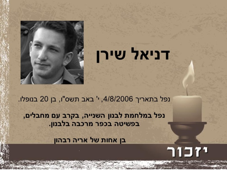 יום הזיכרון לחללי מערכות ישראל ולנפגעי פעולות האיבה רשימת הנופלים