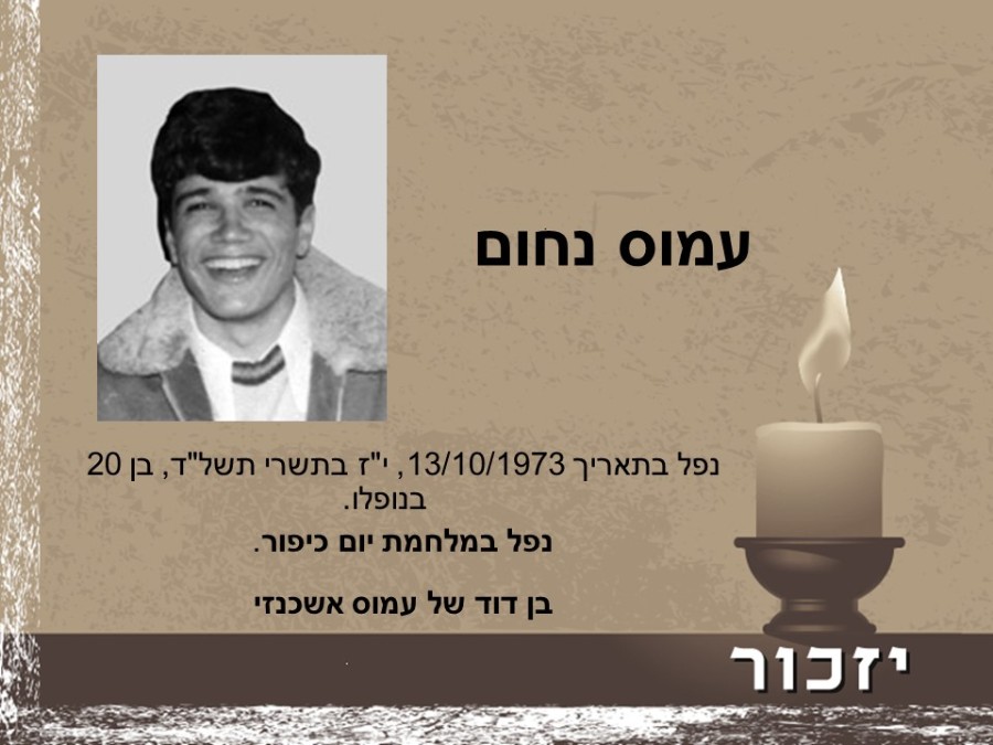 יום הזיכרון לחללי מערכות ישראל ולנפגעי פעולות האיבה רשימת הנופלים