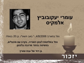 יום הזיכרון לחללי מערכות ישראל ולנפגעי פעולות האיבה רשימת הנופלים